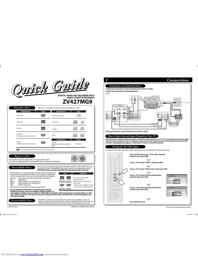 Magnavox ZV427 MG 9A/VCR DVD/VCR Combo Player Operating Manual